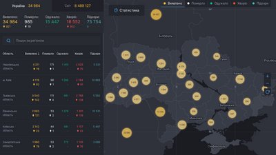 COVID-19 на Вінниччині: 33 нових хворих, 4 людини померли