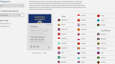 Країни, в які можуть поїхати українці без візи Країни, в які можуть поїхати українці без візи