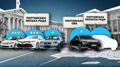 Який транспорт є у полтавських міської, обласної рад та ОВА та скільки на нього витрачають