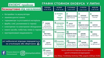 Небезпечні відходи: як у Хмельницькому працюватиме еко-бус у липні Небезпечні відходи: як у Хмельницькому працюватиме еко-бус у липні
