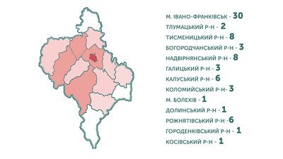 П’ять летальних та ще одна хвора дитина - COVID-19 на Прикарпатті П’ять летальних та ще одна хвора дитина - COVID-19 на Прикарпатті