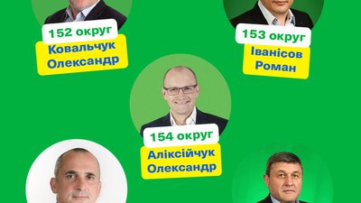 Партія Слуга народу оприлюднила кандидатів-мажоритарників по усіх округах Рівненщини Партія Слуга народу оприлюднила кандидатів-мажоритарників по усіх округах Рівненщини