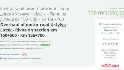 Дорога до Городка Дорога до Городка