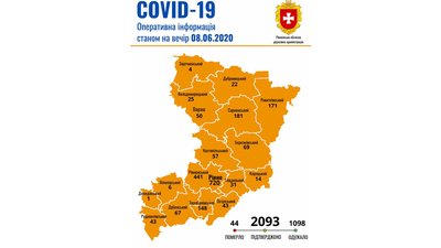 COVID на Рівненщині: 26 нових хворих, кількість смертей зросла до 44-х