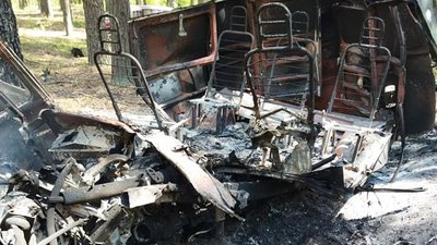 Двоє лісівників з Житомирщини підірвалися на міні, ще шестеро — отримали поранення Двоє лісівників з Житомирщини підірвалися на міні, ще шестеро — отримали поранення