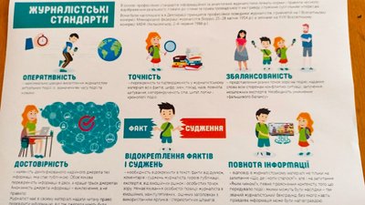 У Кропивницькому школярів вчили медіаграмотності У Кропивницькому школярів вчили медіаграмотності