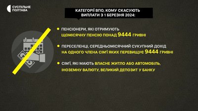 Кому на Полтавщині скасують виплати для ВПО Кому на Полтавщині скасують виплати для ВПО