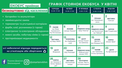 Графік роботи екобуса Графік роботи екобуса