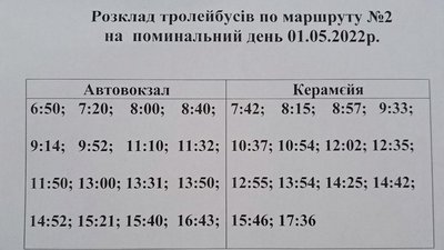 У Сумах курсуватиме додатковий транспорт до кладовищ У Сумах курсуватиме додатковий транспорт до кладовищ