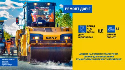 Сплатили понад 27 мільйонів гривень податків. Яка економічна ситуація на Дніпропетровщині за підсумками року Сплатили понад 27 мільйонів гривень податків. Яка економічна ситуація на Дніпропетровщині за підсумками року