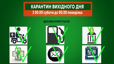 Як реагують миколаївці на "карантин вихідного дня" Як реагують миколаївці на "карантин вихідного дня"
