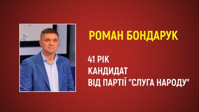 20 днів до виборів: хто хоче стати міським головою Луцька