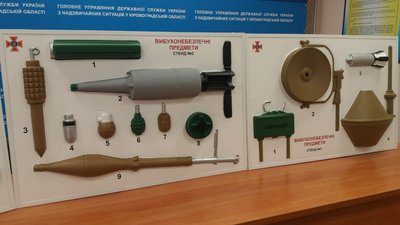 "Пес Патрон застерігає". Учні кропивницької школи писали всеукраїнський диктант на тему мінної небезпеки "Пес Патрон застерігає". Учні кропивницької школи писали всеукраїнський диктант на тему мінної небезпеки