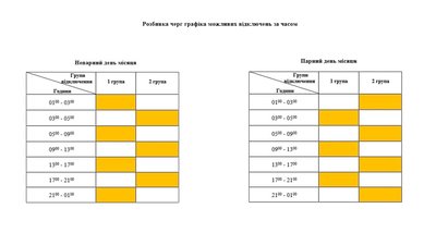 Оновлений графік можливих відключень електроенергії на Чернігівщині