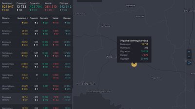 127 випадків інфікування COVID-19 виявили за добу на Вінниччині 127 випадків інфікування COVID-19 виявили за добу на Вінниччині