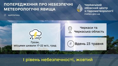 погода погода