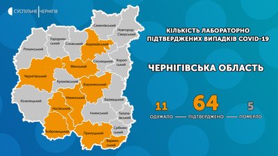 На Чернігівщині за добу зробили 104 тести. Хворих на COVID-19 не виявили На Чернігівщині за добу зробили 104 тести. Хворих на COVID-19 не виявили