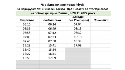Спецграфіки для тролейбусів з 28 листопада. Черкаси Спецграфіки для тролейбусів з 28 листопада. Черкаси