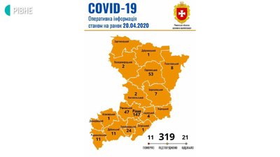 У чотирьох рівнян, яких готували до виписки, COVID-19 підтвердили повторно У чотирьох рівнян, яких готували до виписки, COVID-19 підтвердили повторно