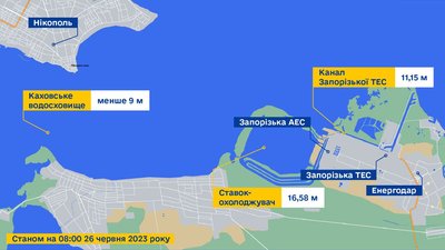 Рівень води у ставку-охолоджувачі ЗАЕС залишається стабільним попри незначне зниження — Енергоатом