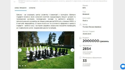 Проєкт, який набрав найбільше голосів Проєкт, який набрав найбільше голосів