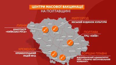 Графіка: центри масової вакцинації на Полтавщині