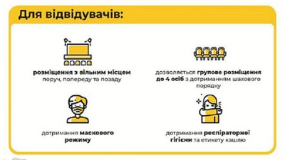 Світлина: МОЗ України Світлина: МОЗ України