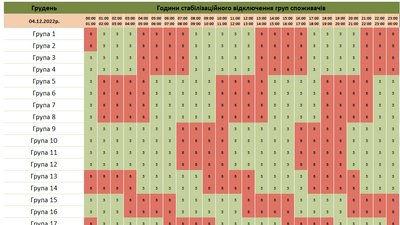 Графік відключень електрики на 4 грудня. Графік відключень електрики на 4 грудня.