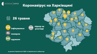 Географія коронавірусу на Харківщині: 26 травня Географія коронавірусу на Харківщині: 26 травня