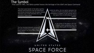 У Космічних силах США пояснили деталі своєї емблеми У Космічних силах США пояснили деталі своєї емблеми