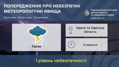 В Одесі та області оголосили штормове попередження: очікується гроза В Одесі та області оголосили штормове попередження: очікується гроза