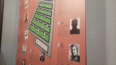 “Європейська площа”: простір (не) пам’яті. У Вінниці відкриють виставку про Меморіал Слави “Європейська площа”: простір (не) пам’яті. У Вінниці відкриють виставку про Меморіал Слави