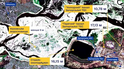 Рівень води ЗАЕС 21.08.2023