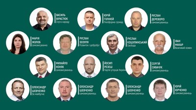 У двох областях України стартували довибори у Раду