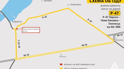 Міст через Північно-Кримський канал на Херсонщині тимчасово перекриють Міст через Північно-Кримський канал на Херсонщині тимчасово перекриють