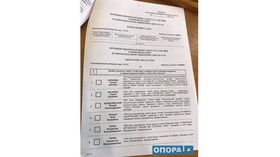 Вибори на Черкащині: ЦВК ввела нові правила у виборчих бюлетенях Вибори на Черкащині: ЦВК ввела нові правила у виборчих бюлетенях