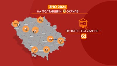 Графіка: ЗНО 2021 на Полтавщині Графіка: ЗНО 2021 на Полтавщині