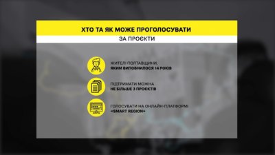 Інструкція щодо голосування на "Смарт регіон" за проєкти конкурсу екологічних ініціатив Полтавської області Інструкція щодо голосування на "Смарт регіон" за проєкти конкурсу екологічних ініціатив Полтавської області