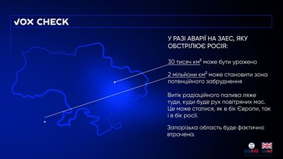 ЗАЕСС ЗАЕСС
