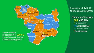 У Миколаївській області нових хворих на COVID-19 не зафіксовано У Миколаївській області нових хворих на COVID-19 не зафіксовано