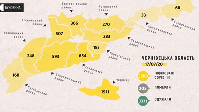 COVID-19 на Буковині: з яких районів інфіковані