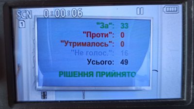 Шоста чергова сесія Миколаївської міськради. Що обговорюють депутати Шоста чергова сесія Миколаївської міськради. Що обговорюють депутати