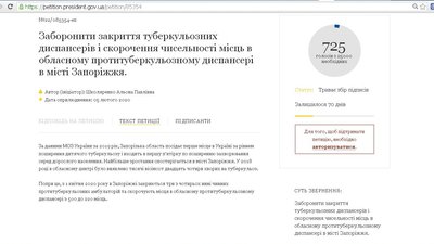 Лікарі створили петицію до Президента Лікарі створили петицію до Президента