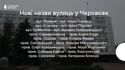 перейменування вулиць збірний перейменування вулиць збірний