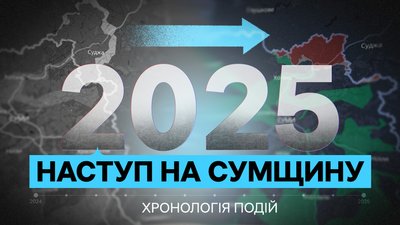Хронологія наступу на Сумщину