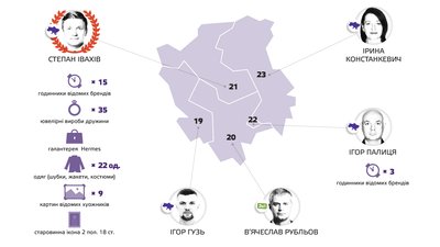 Ювелірка, машини та будинки. Рух "Чесно" проаналізував декларації нардепів з Волині Ювелірка, машини та будинки. Рух "Чесно" проаналізував декларації нардепів з Волині