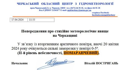 Помаранчевий рівень небезпечності Помаранчевий рівень небезпечності