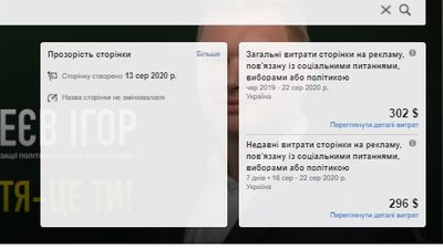 "Опора" підрахувала, скільки витрачають на рекламу у Facebook закарпатські політики перед виборами "Опора" підрахувала, скільки витрачають на рекламу у Facebook закарпатські політики перед виборами