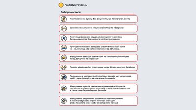Одещина виходить з "червоної" зони та повертається до "жовтої" – Немчінов