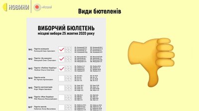Не нервуйтесь, або Як менше "гальмувати" на дільниці – поради рівненським виборцям